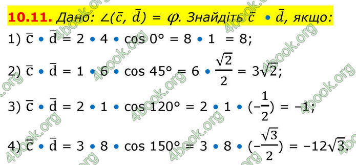 ГДЗ Геометрія 9 клас Істер НУШ