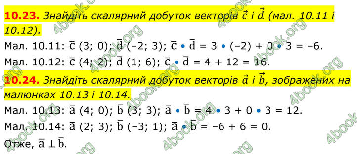 ГДЗ Геометрія 9 клас Істер НУШ