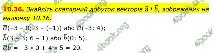 ГДЗ Геометрія 9 клас Істер НУШ