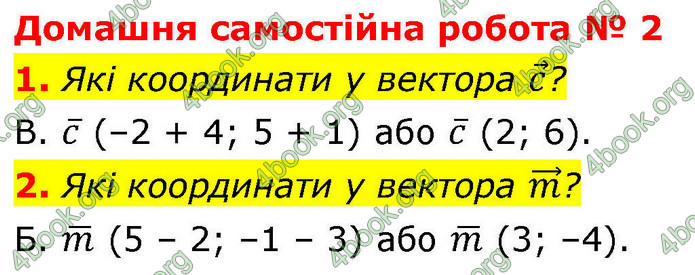 ГДЗ Геометрія 9 клас Істер НУШ