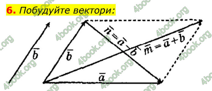 ГДЗ Геометрія 9 клас Істер НУШ