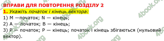 ГДЗ Геометрія 9 клас Істер НУШ