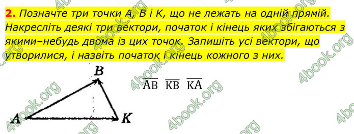 ГДЗ Геометрія 9 клас Істер НУШ