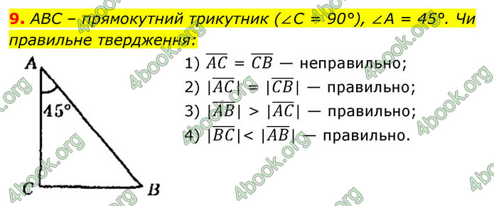 ГДЗ Геометрія 9 клас Істер НУШ