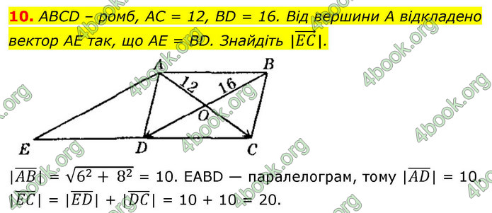 ГДЗ Геометрія 9 клас Істер НУШ