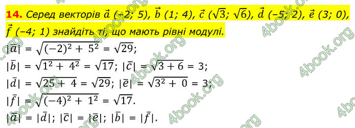 ГДЗ Геометрія 9 клас Істер НУШ
