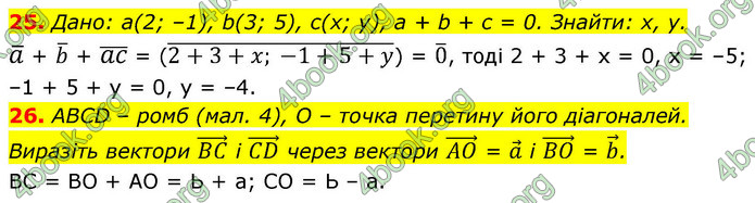 ГДЗ Геометрія 9 клас Істер НУШ