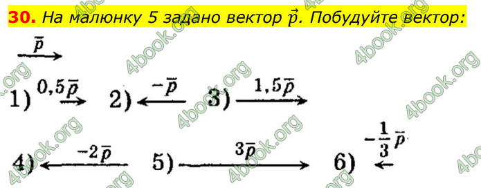 ГДЗ Геометрія 9 клас Істер НУШ
