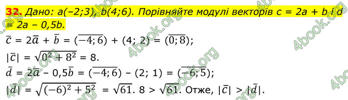 ГДЗ Геометрія 9 клас Істер НУШ