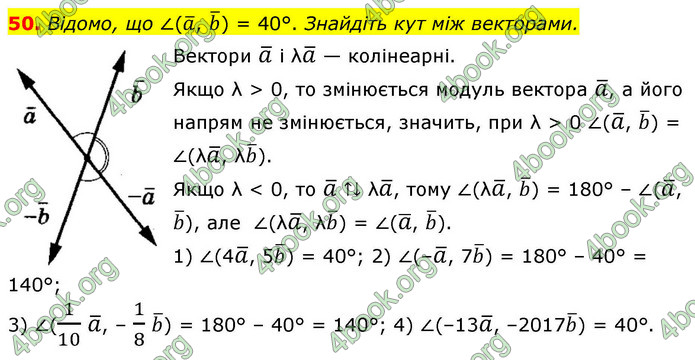 ГДЗ Геометрія 9 клас Істер НУШ