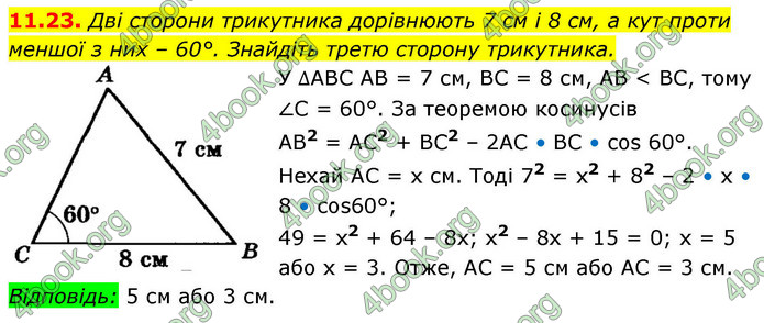 ГДЗ Геометрія 9 клас Істер НУШ