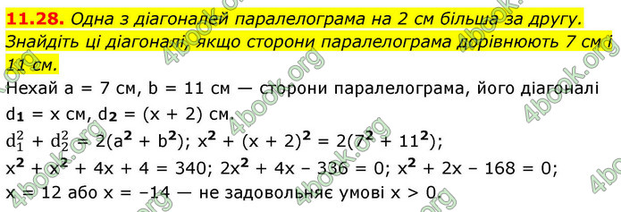 ГДЗ Геометрія 9 клас Істер НУШ