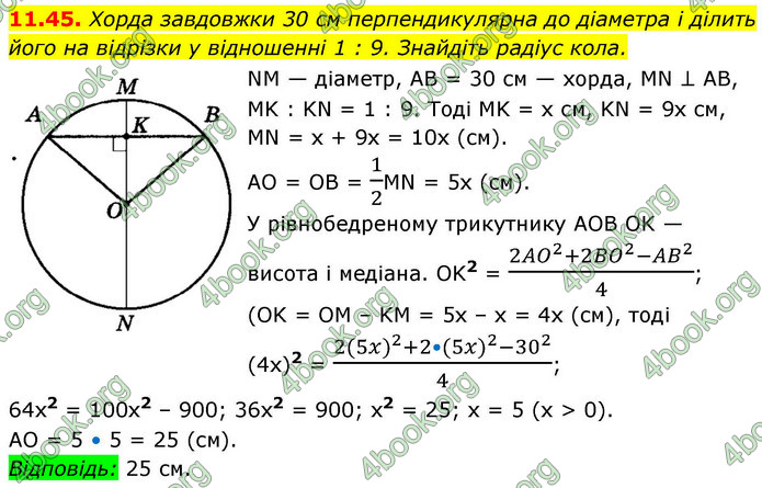 ГДЗ Геометрія 9 клас Істер НУШ