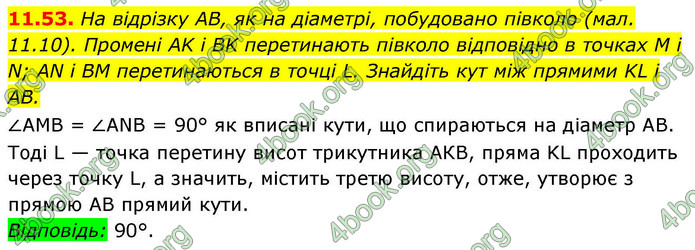 ГДЗ Геометрія 9 клас Істер НУШ