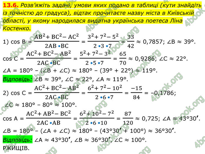 ГДЗ Геометрія 9 клас Істер НУШ