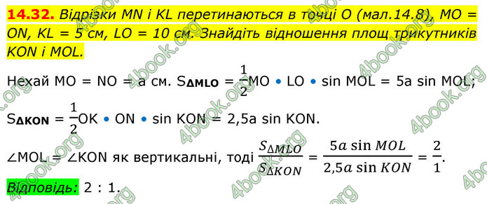 ГДЗ Геометрія 9 клас Істер НУШ