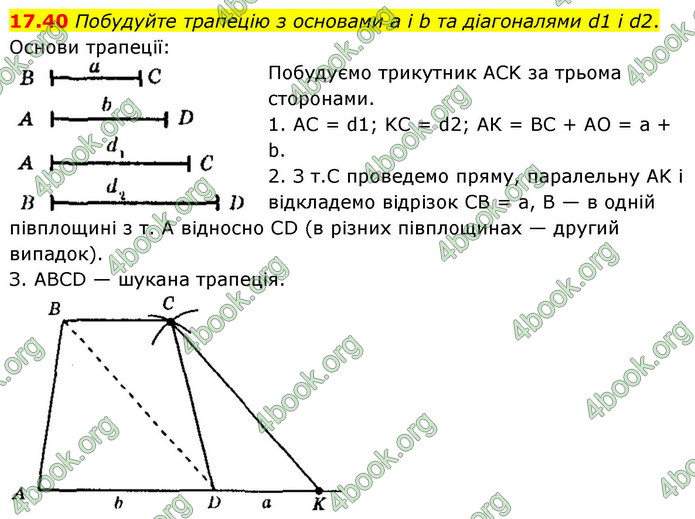ГДЗ Геометрія 9 клас Істер НУШ