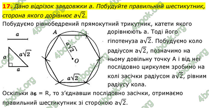ГДЗ Геометрія 9 клас Істер НУШ