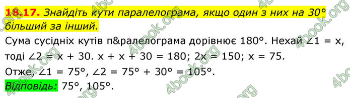 ГДЗ Геометрія 9 клас Істер НУШ