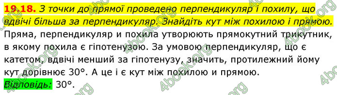 ГДЗ Геометрія 9 клас Істер НУШ