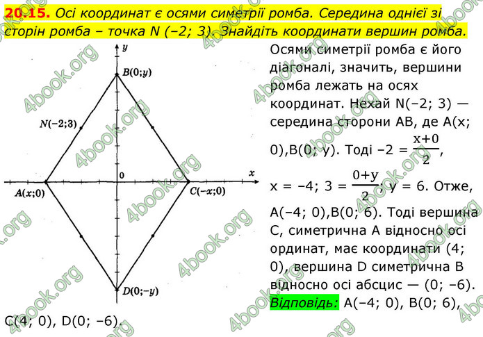 ГДЗ Геометрія 9 клас Істер НУШ