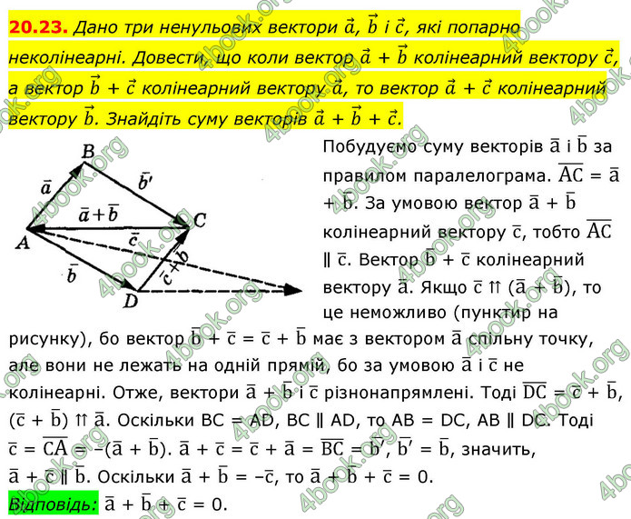 ГДЗ Геометрія 9 клас Істер НУШ