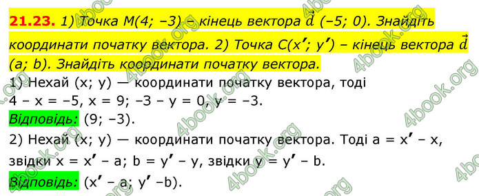 ГДЗ Геометрія 9 клас Істер НУШ