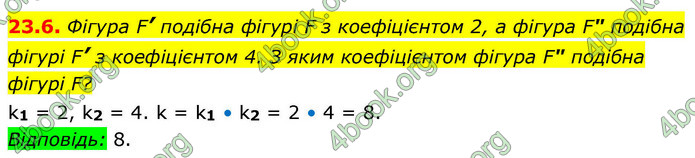 ГДЗ Геометрія 9 клас Істер НУШ