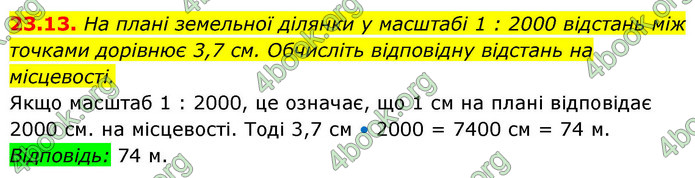 ГДЗ Геометрія 9 клас Істер НУШ