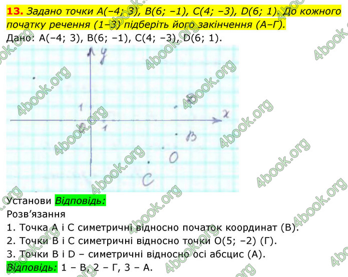 ГДЗ Геометрія 9 клас Істер НУШ