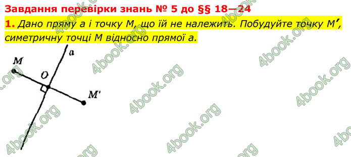 ГДЗ Геометрія 9 клас Істер НУШ