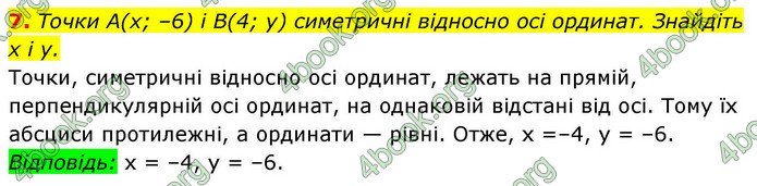 ГДЗ Геометрія 9 клас Істер НУШ
