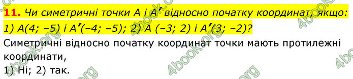 ГДЗ Геометрія 9 клас Істер НУШ