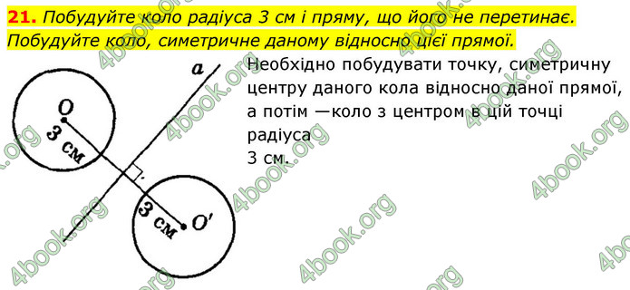 ГДЗ Геометрія 9 клас Істер НУШ