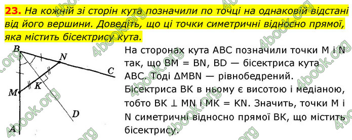 ГДЗ Геометрія 9 клас Істер НУШ