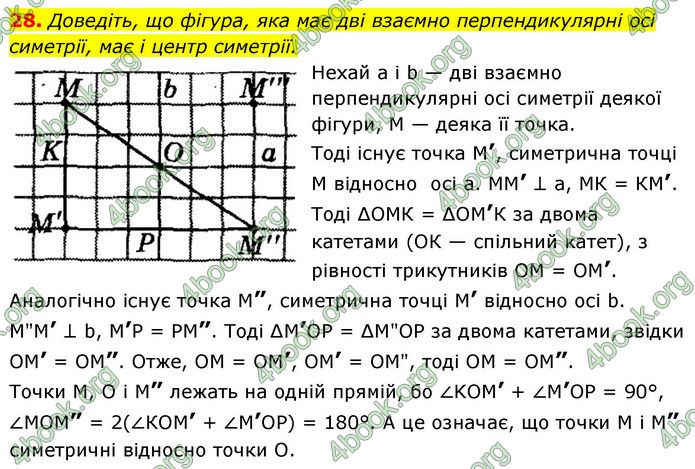 ГДЗ Геометрія 9 клас Істер НУШ