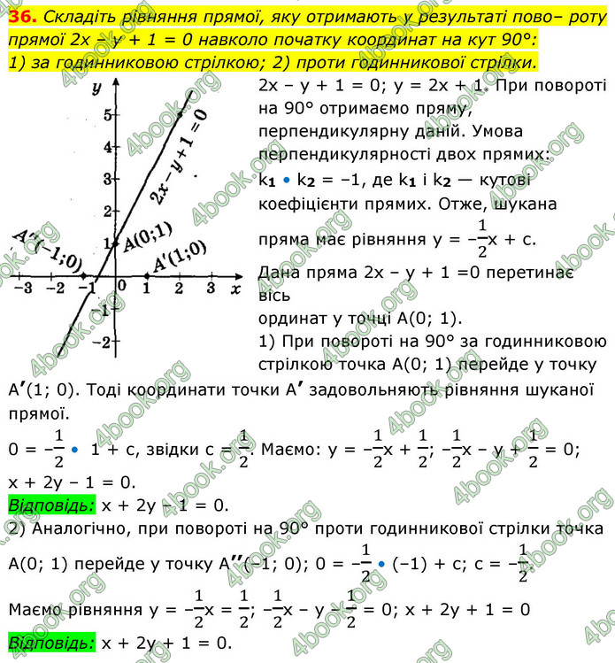 ГДЗ Геометрія 9 клас Істер НУШ