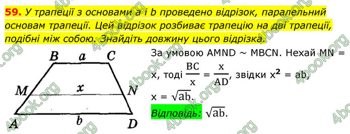 ГДЗ Геометрія 9 клас Істер НУШ