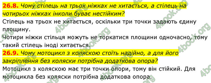 ГДЗ Геометрія 9 клас Істер НУШ
