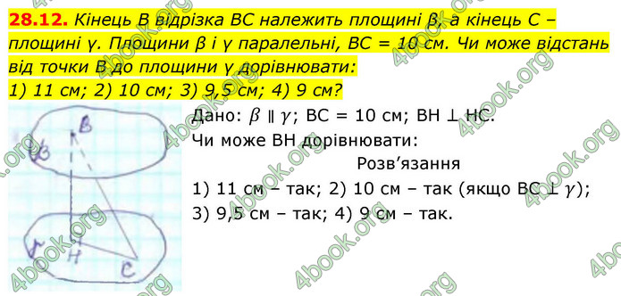 ГДЗ Геометрія 9 клас Істер НУШ