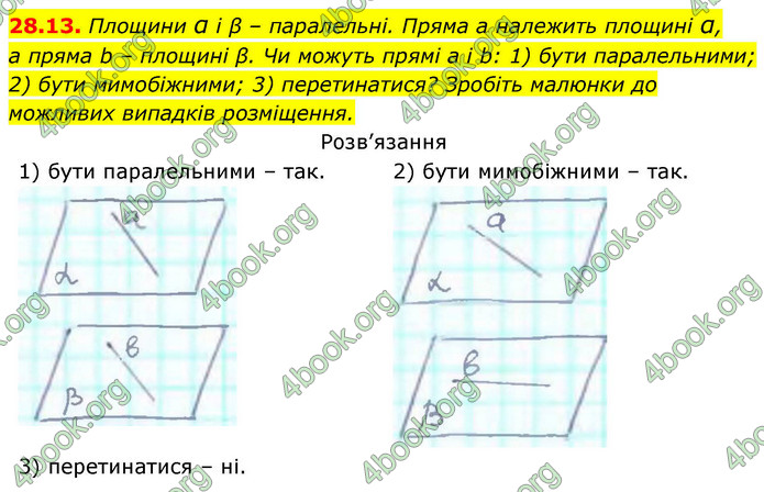 ГДЗ Геометрія 9 клас Істер НУШ
