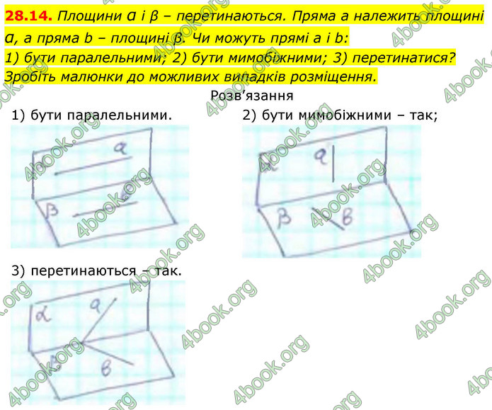 ГДЗ Геометрія 9 клас Істер НУШ
