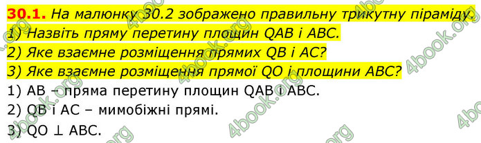 ГДЗ Геометрія 9 клас Істер НУШ
