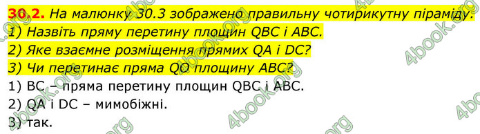 ГДЗ Геометрія 9 клас Істер НУШ