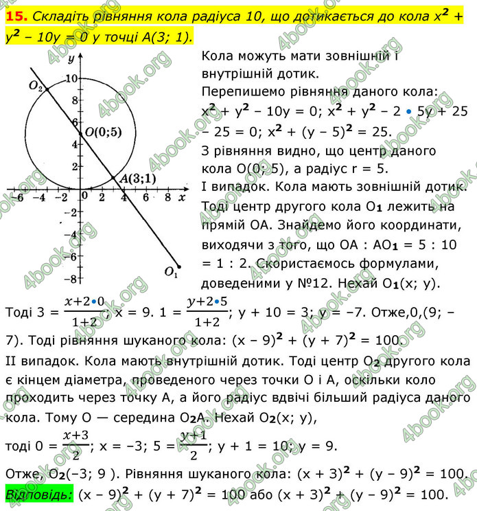 ГДЗ Геометрія 9 клас Істер НУШ