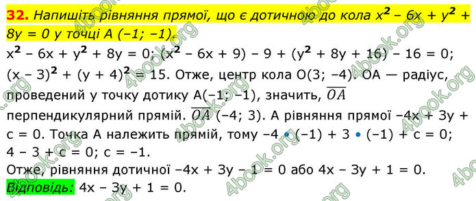ГДЗ Геометрія 9 клас Істер НУШ