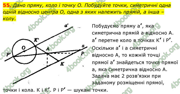ГДЗ Геометрія 9 клас Істер НУШ