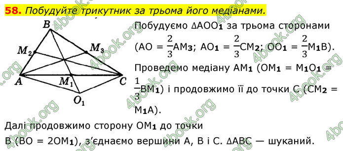 ГДЗ Геометрія 9 клас Істер НУШ