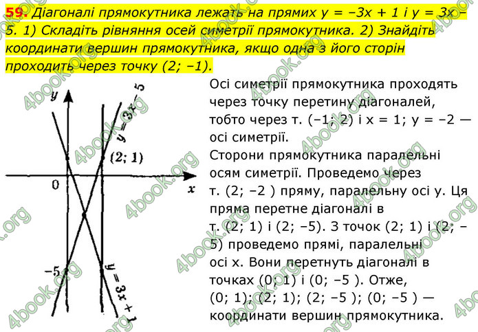 ГДЗ Геометрія 9 клас Істер НУШ