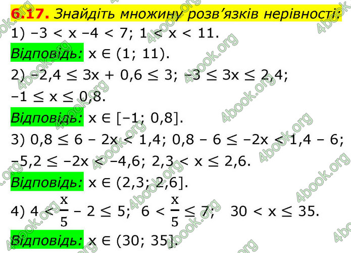 ГДЗ Алгебра 9 клас Мерзляк НУШ